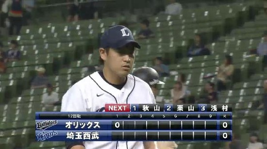 1回表１三者凡退 (3)