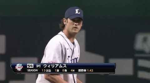 8回裏ウィリアムス
