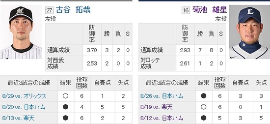 雄星