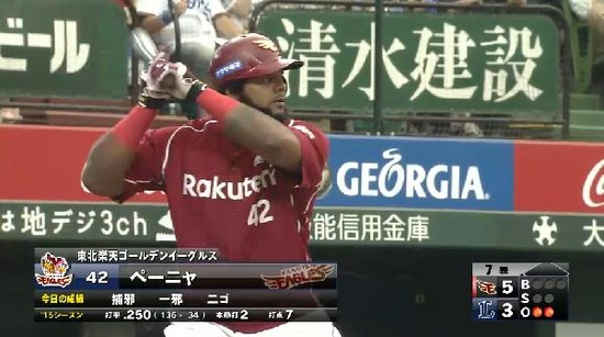 ７回表２ペーニャ三振 (2)