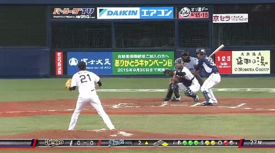 ２回表１連続フォアボール１塁２塁