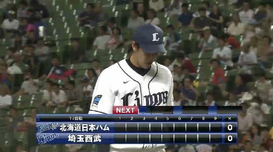 １回表２三者凡退