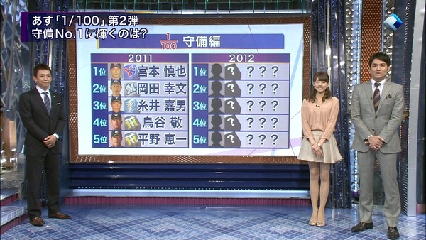 miyazawa20121127_14_l