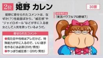 ひめの