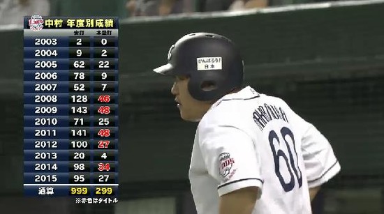 ４回裏３おかわりメモリアル弾 (10)