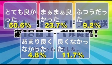 2015y09m20d_175419112
