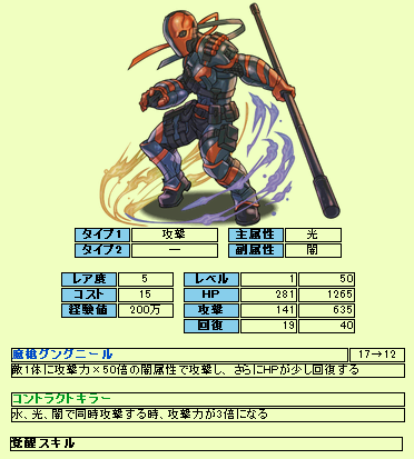 BAB・デスストローク