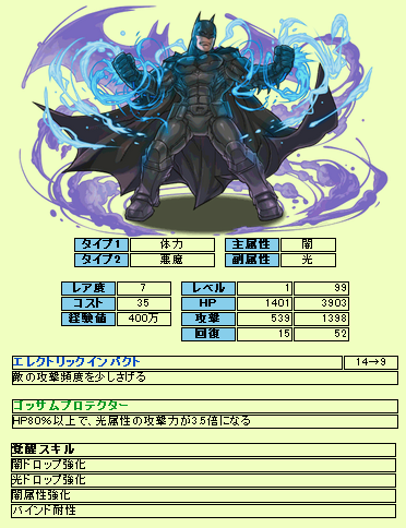 BAB・バットマン+SGAct・FB