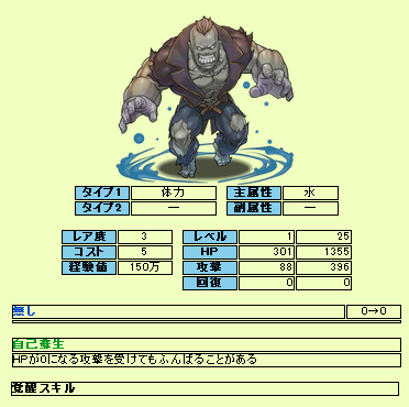 BAB・ソロモングランディ