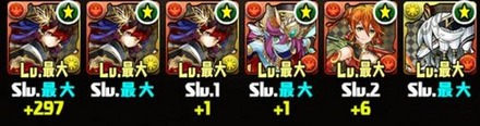 闇の猫龍Sランク攻略パーティ15
