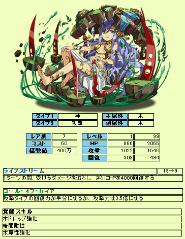 ガイア2