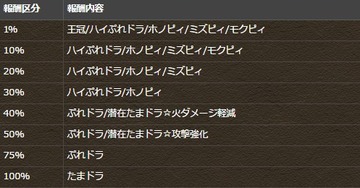 2016y03m31d_154729767
