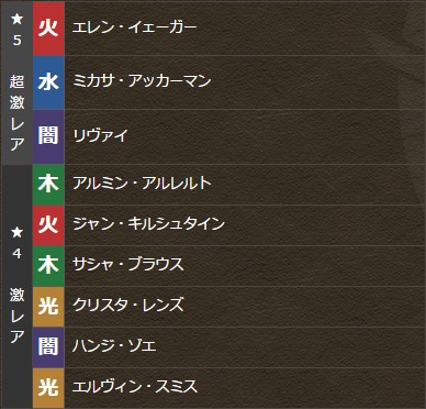 進撃の巨人コラボガチャ当たり