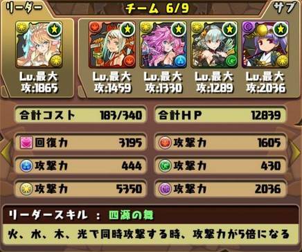 トト&ソティス降臨