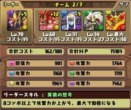 カネツグ降臨