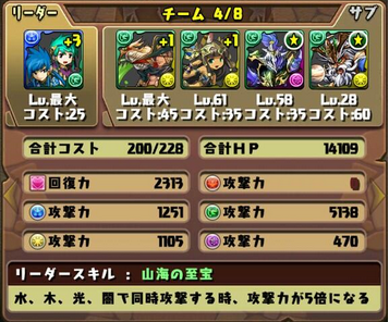 ワダツミ降臨