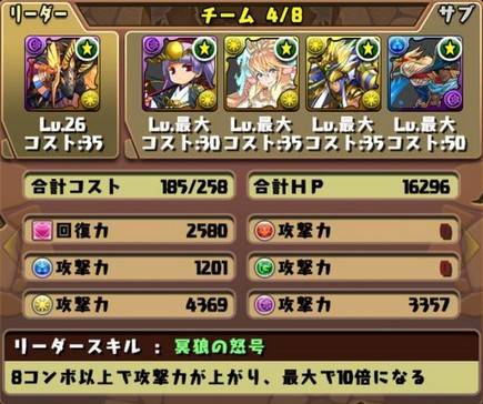 トト&ソティス降臨