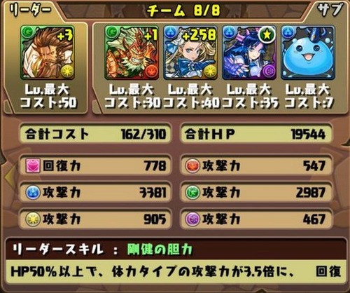 ゼウスマーキュリー降臨