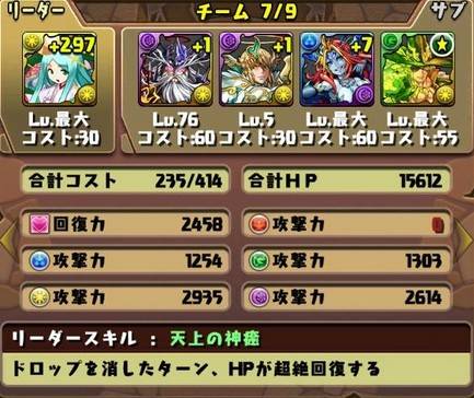 トト&ソティス降臨