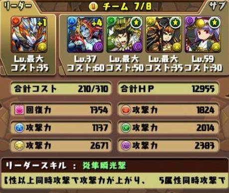 カネツグ降臨