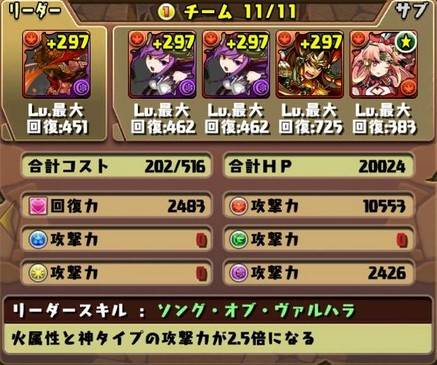 トト&ソティス降臨