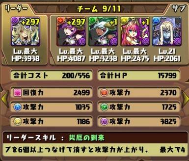 ノア降臨