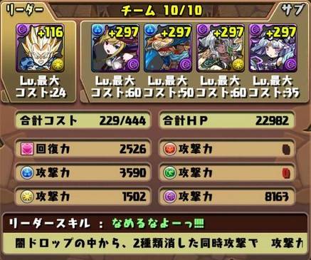 トト&ソティス降臨