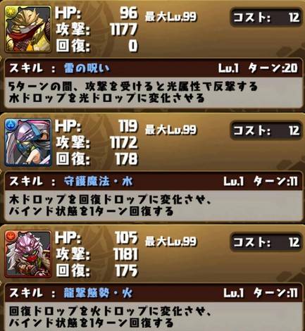 カネツグ降臨
