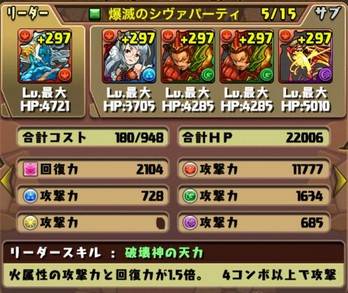 ノルディス降臨攻略