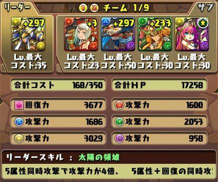 トト&ソティス
降臨
