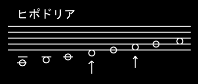 ²»Éä