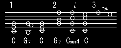 ¸ÞÀþÉè£ó£õ£ó