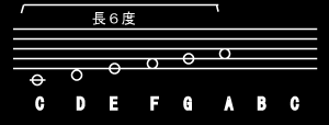 Ĺ6ÅÙ