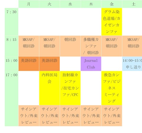 亀田総合病院　レジデント