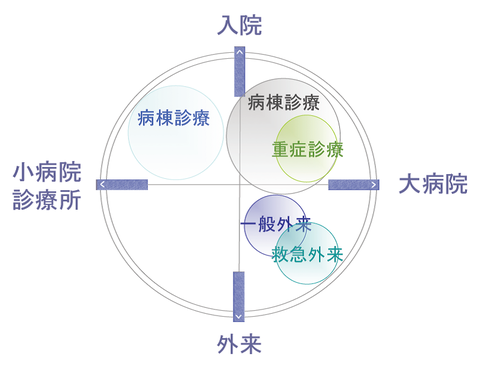 飯塚②