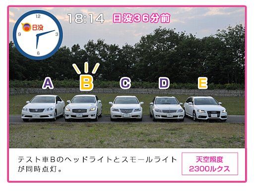 aoutlight_test