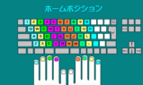 キーボード