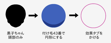 clip_3