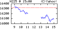 日経20060316