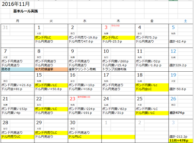 2016-11