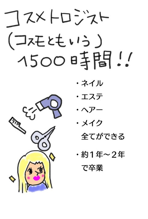 コスモ