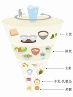 20090202000319