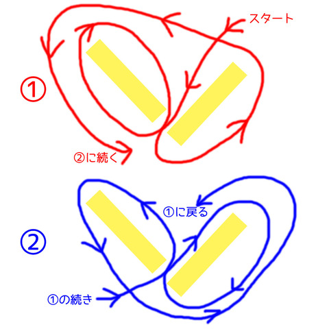 himo