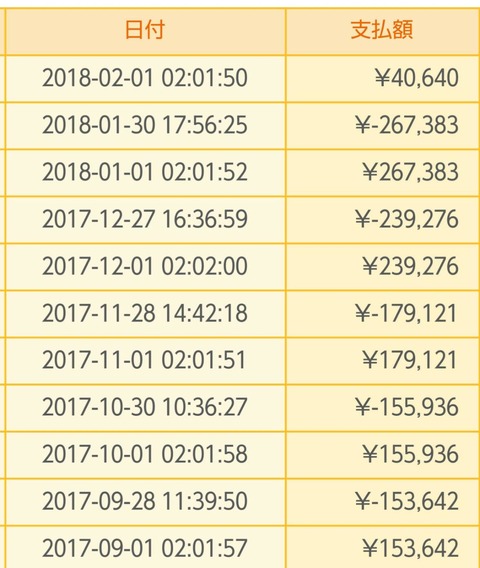 7256AF4C-5001-4F6A-80EF-F3F5FD7AC34E