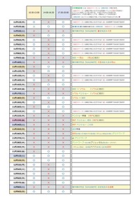 万談室開室日 2018-11-01