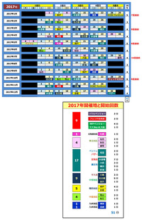 2017概略V8