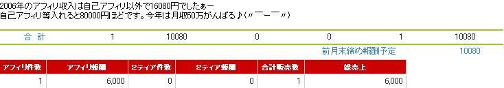 seika