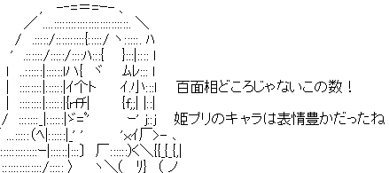 ぷりそく!コメント