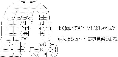 ぷりそく!コメント
