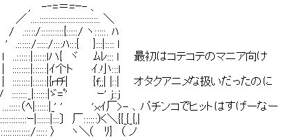 ぷりそく!コメント